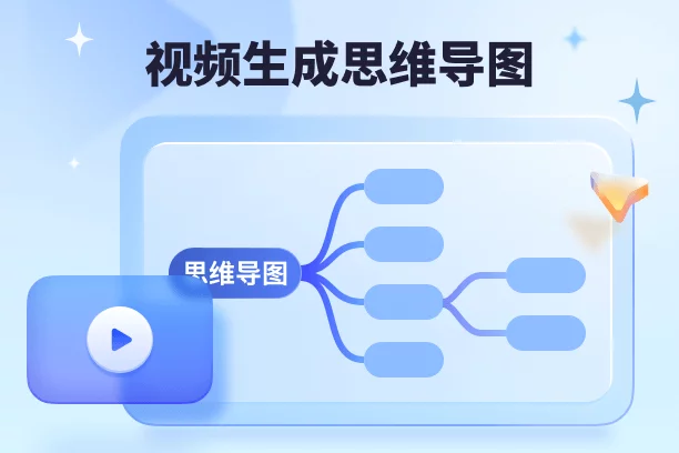 视频生成思维导图