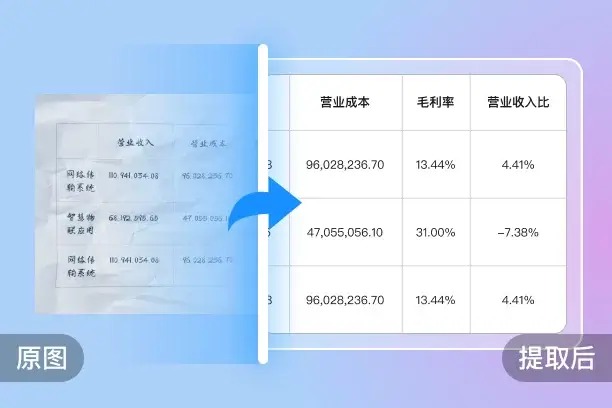 图片表格转Excel